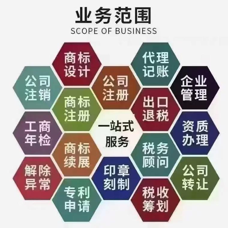 鹤壁代理记账